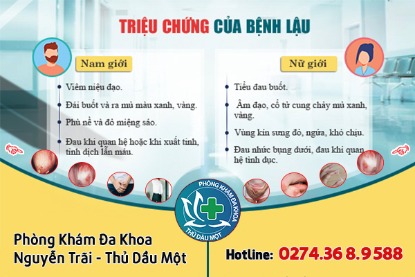 Biểu hiện nhận biết tiểu ra mủ thường gặp ở nam và nữ giới